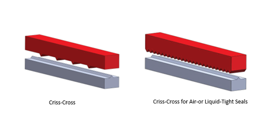 Criss Cross Ultrasonic Welding