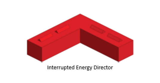 Interrupted Energy Director